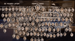 Scherzetti demografici